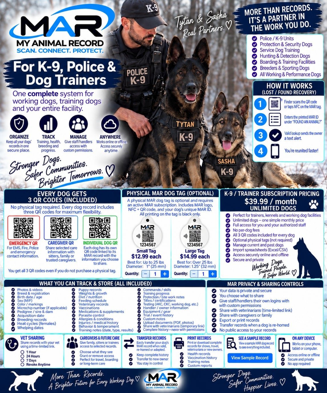 MAR for K-9, Police & Working Dogs — what MAR provides and how it works