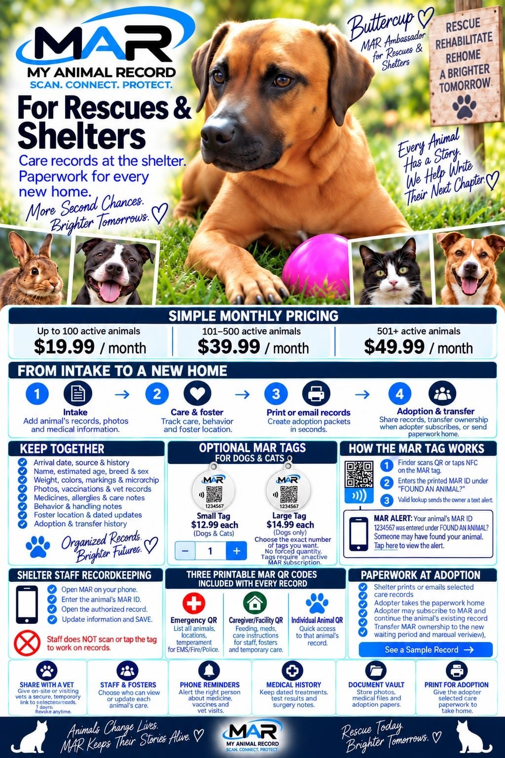 MAR for Rescues & Shelters — what MAR provides and how it works